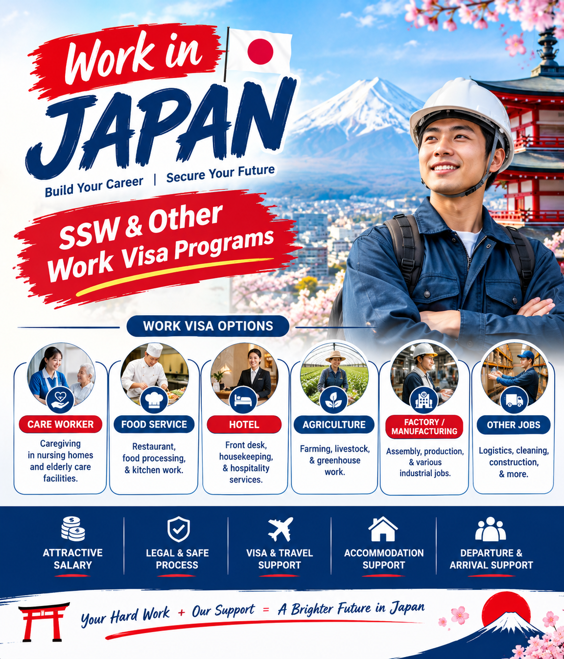Work in Japan.